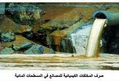 تلوث المياه by oussama mouin mehdi - Illustrated by معين لطرش اسامة عزيزي مهدي خوجة - Ourboox.com