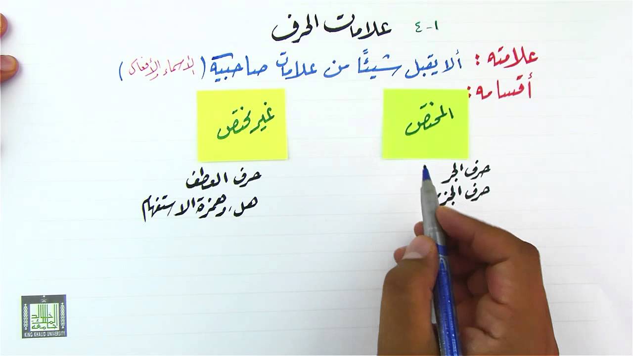 أقسام الكلام في اللغة العربيّة – للصّفّ الثّالث by braveheart  - Illustrated by أريج فضيلة  - Ourboox.com