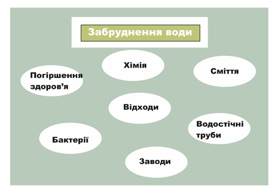 book by Lina Kuziv - Ourboox.com