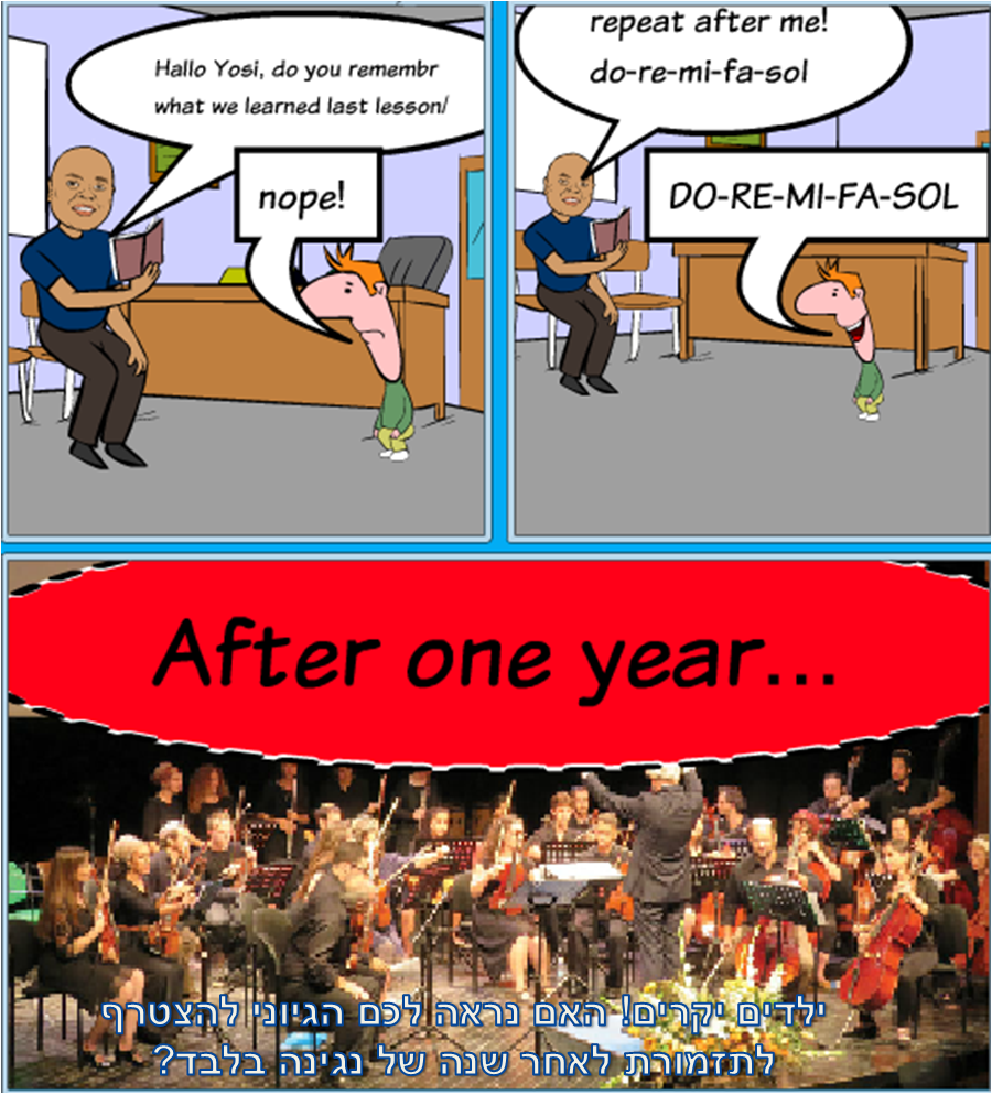 הנגינה בתזמורת by navtvri gargam`el - Illustrated by קבוצה 25 - Ourboox.com