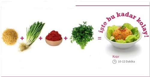 KISIR by gunesbalamut - Ourboox.com