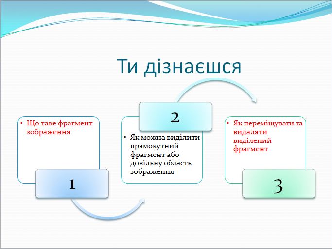 Опрацювання фрагментів зображення by Volodymyr - Ourboox.com