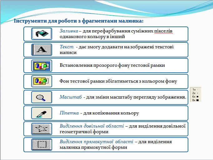 Опрацювання фрагментів зображення by Volodymyr - Ourboox.com