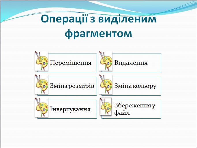 Опрацювання фрагментів зображення by Volodymyr - Ourboox.com