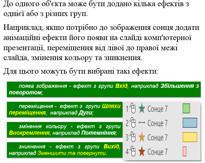 Ефекти анімації рух об’єктів в презентаціях by Vitalik - Ourboox.com