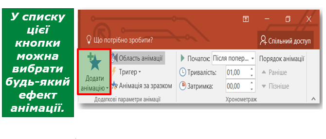 Ефекти анімації рух об’єктів в презентаціях by Vitalik - Ourboox.com