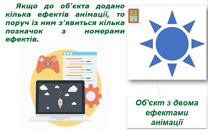 Ефекти анімації рух об’єктів в презентаціях by Vitalik - Ourboox.com