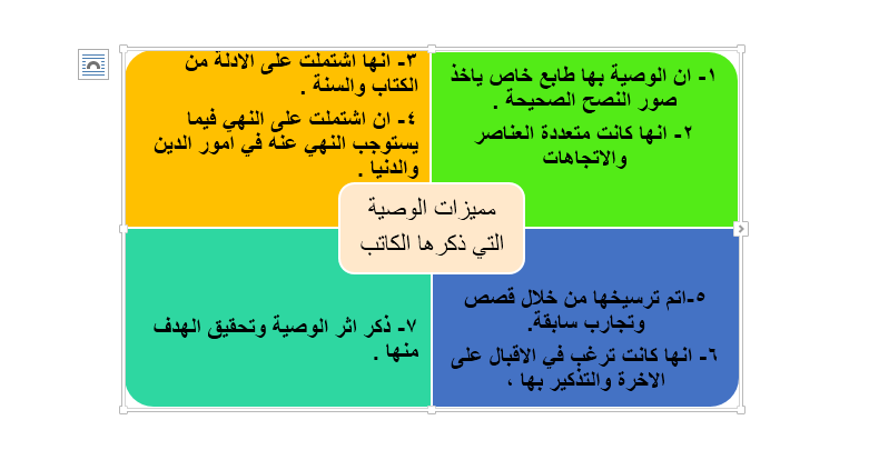 *النصيحة الولدية * المؤلف / ابو الوليد الباجي by ESHRAQ - ALJAUED - Ourboox.com