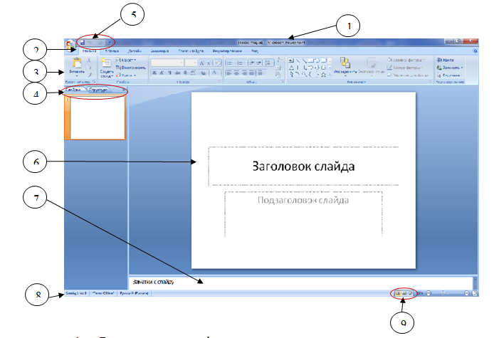 Поняття презентації. Комп’ютерна презентація, її об’єкти. Середовище редактора презентацій. by Yaroslava - Ourboox.com