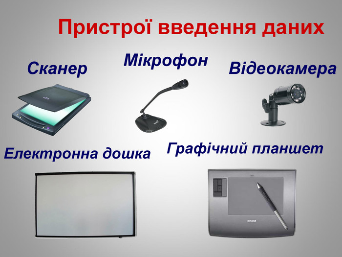 Складові комп’ютера та їх призначення (5клас) by Uliana - Ourboox.com