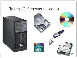 Складові комп’ютера та їх призначення (5клас) by Uliana - Ourboox.com