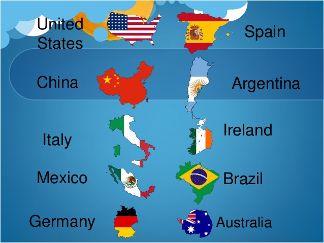 Around the world by Alina Levytska - Ourboox.com