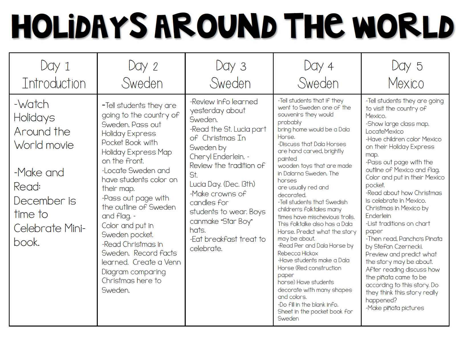 Around the world by Alina Levytska - Ourboox.com