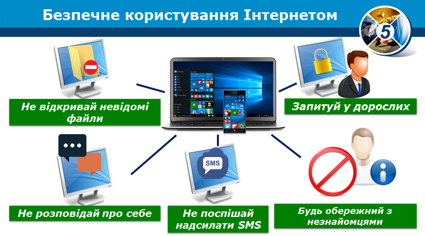 Критичне оцінювання інформації отриманої з Інтернету by Natalia Ryzha - Ourboox.com