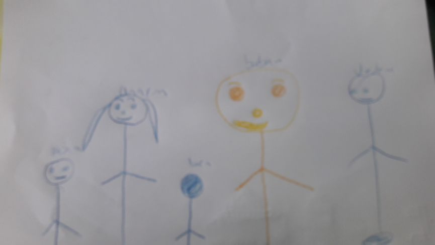 BENİM GÖZÜMDEN BABAM KONULU RESİM ÇALIŞMALARIMIZ by KEVSER - Ourboox.com