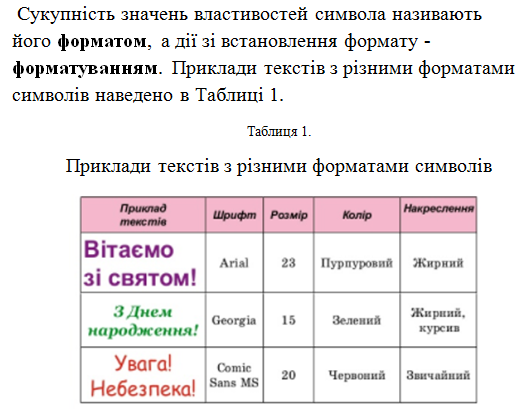 Додавання тексту до зображення by Tsisyk Maria - Ourboox.com