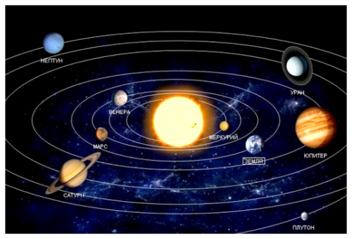 Планети by Andrij - Ourboox.com