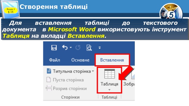 Вставити таблицю, задавши кількість рядків та стовпців. Команди: Таблиця → Вставити таблицю або клацнути на кнопці Вставити таблицю на панелі інструментів (використовують, якщо потрібна таблиця стандартного вигляду). Цей спосіб використовується найчастіше.