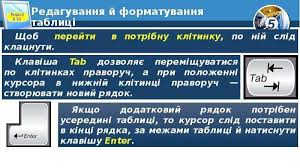 Додавання, редагування та форматування таблиць by Iryna Yurijchyn - Ourboox.com