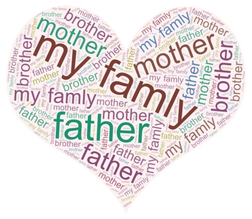 MY FAMLY by şevval - Ourboox.com