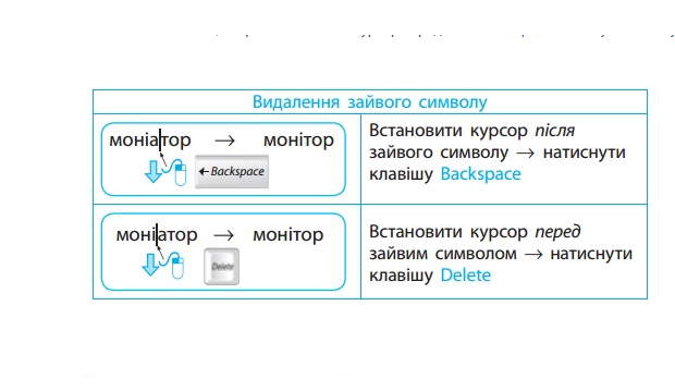 Об’єкти та їх властивості. Дії над об’єктами by Alina - Illustrated by Nagorna_am - Ourboox.com