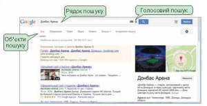 Тема 2. Мережеві технології та Інтернет. Пошук інформації в Інтернеті. by Irsna Zozulya - Ourboox.com