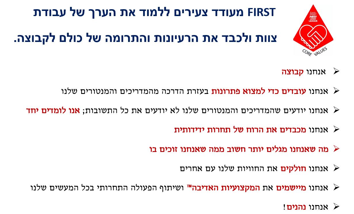 FIRST LEGO League – Shaked School, Ness Ziona by aviva - Ourboox.com