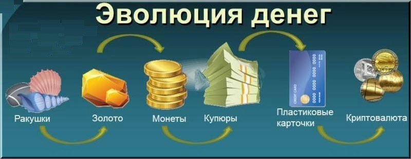 История денег by kateroll - Ourboox.com