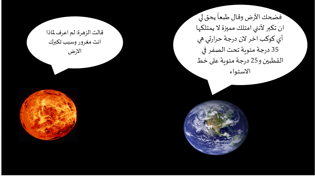 البيئة الحياتية by oroob - Ourboox.com