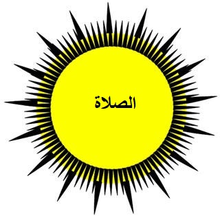 ماذا يخطر ببالك عندما تسمع كلمة الصلاة ؟