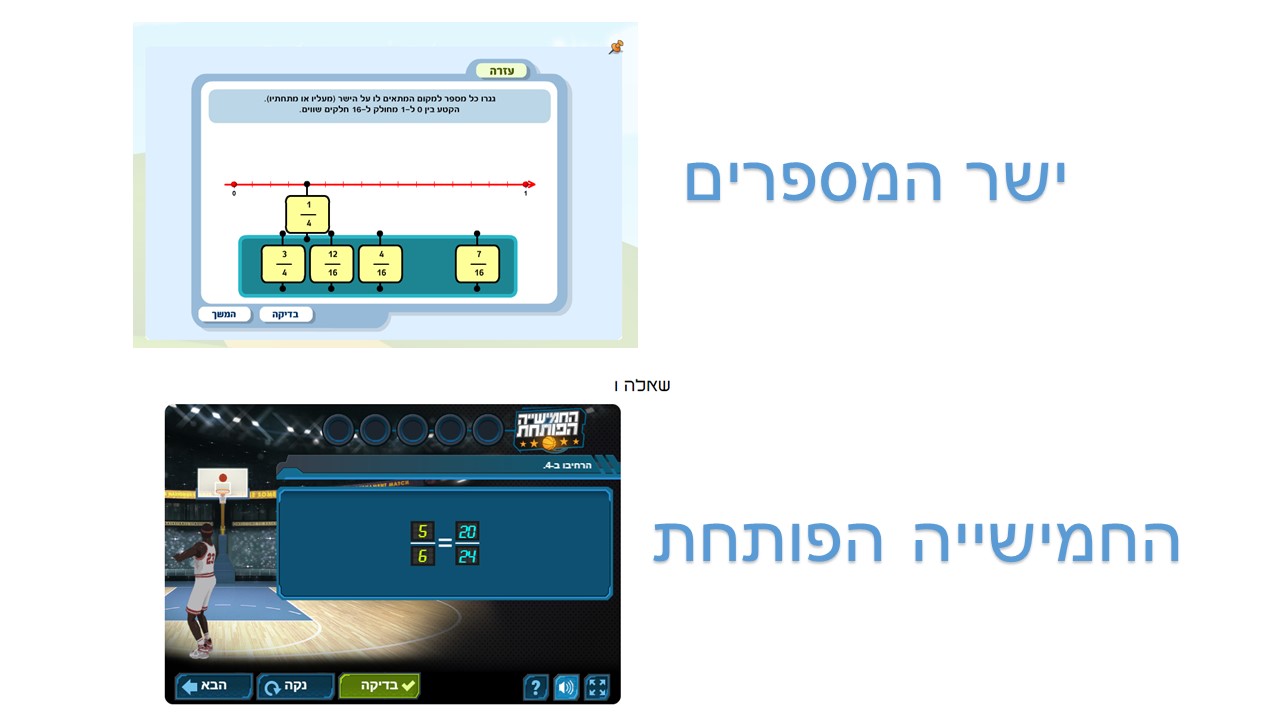 צמצום והרחבת שברים by mor mizrahy - Ourboox.com