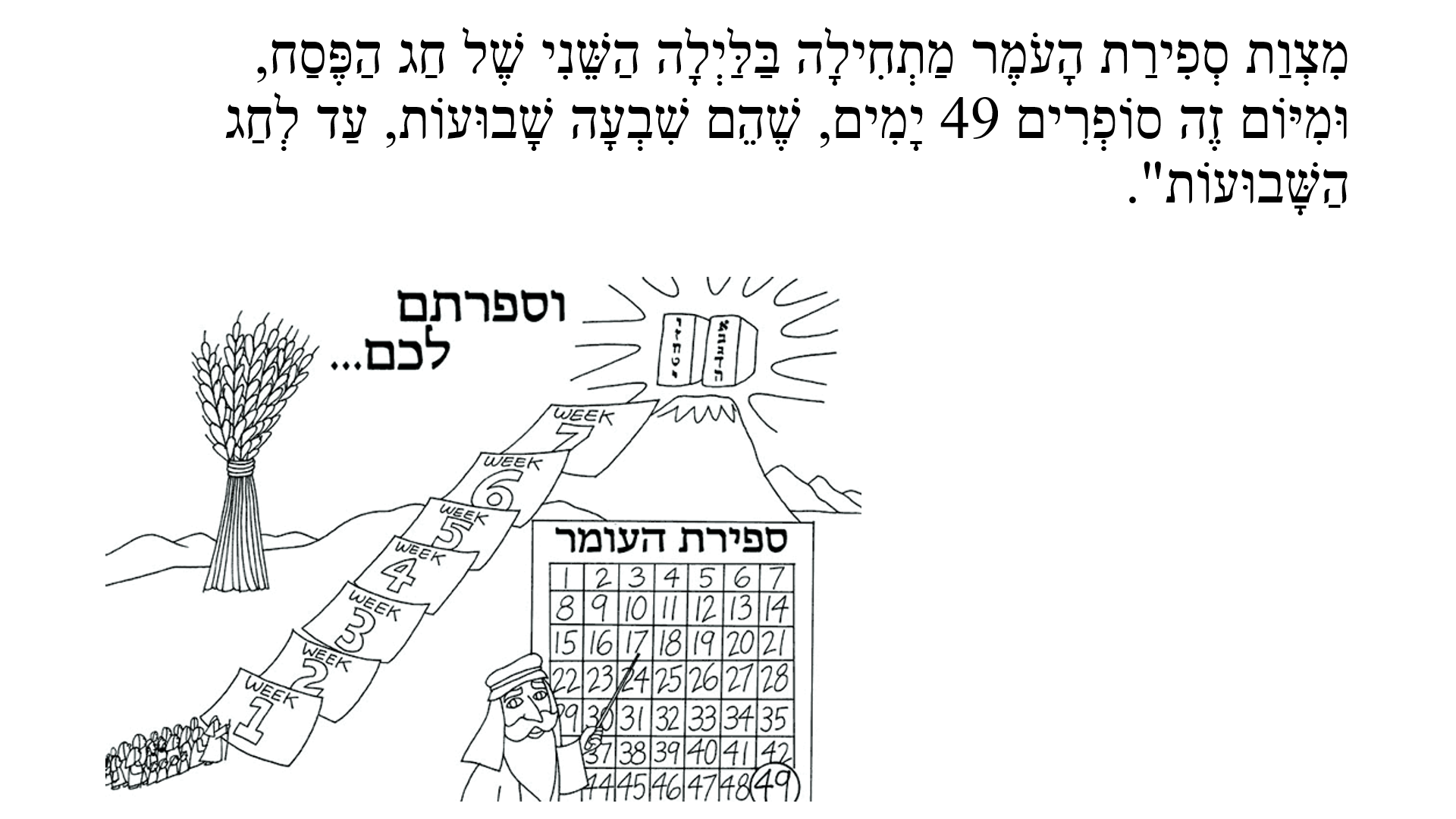 סיפור ל”ג בעומר by lidor hasan - Ourboox.com