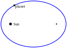 כבידה by Ophir - Ourboox.com