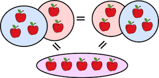 عملية الطرح by asmhan - Ourboox.com