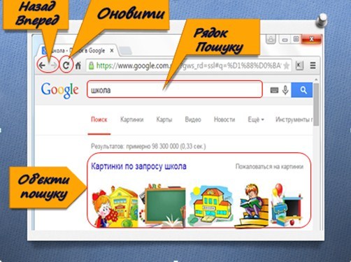 Пошук інформації в Інтернеті by Natalia - Ourboox.com