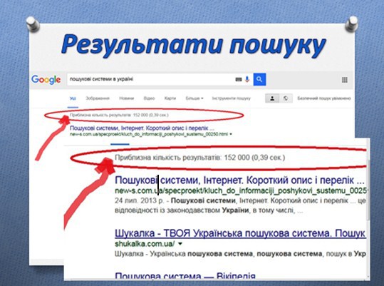 Пошук інформації в Інтернеті by Natalia - Ourboox.com