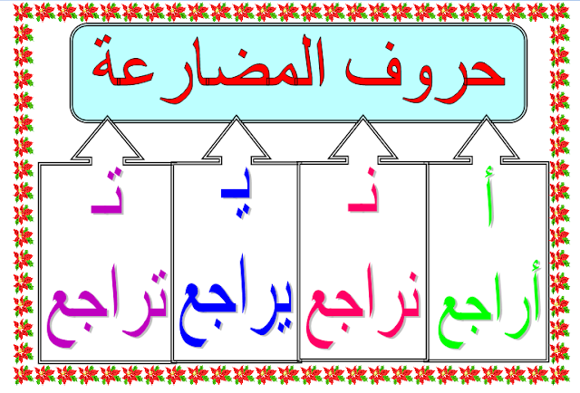الفعل المضارع by esraa - Illustrated by إسراء عزب - Ourboox.com