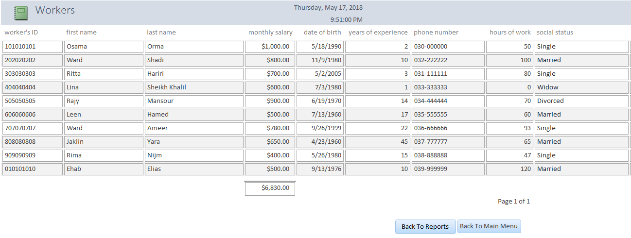 Access Project by ritta murad - Ourboox.com