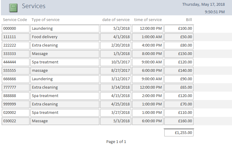Access Project by ritta murad - Ourboox.com