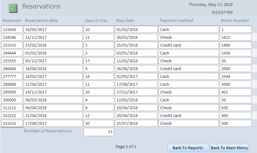 Access Project by ritta murad - Ourboox.com