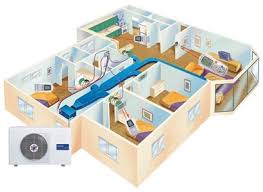 מבנה מזגן מיני מרכזי