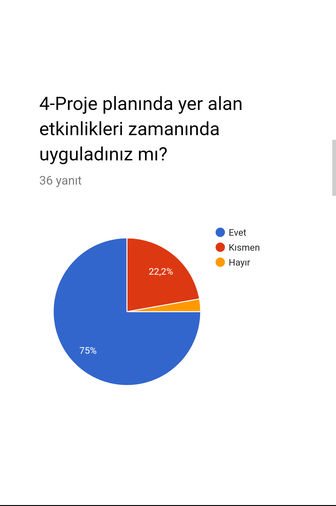 SINIRLARI AŞMA PROJESİ PROJE YÜRÜTÜCÜLERİ DEĞERLENDİRİLMESİ ANKET SONUÇLARI by İlkin NADAROĞLU - Ourboox.com