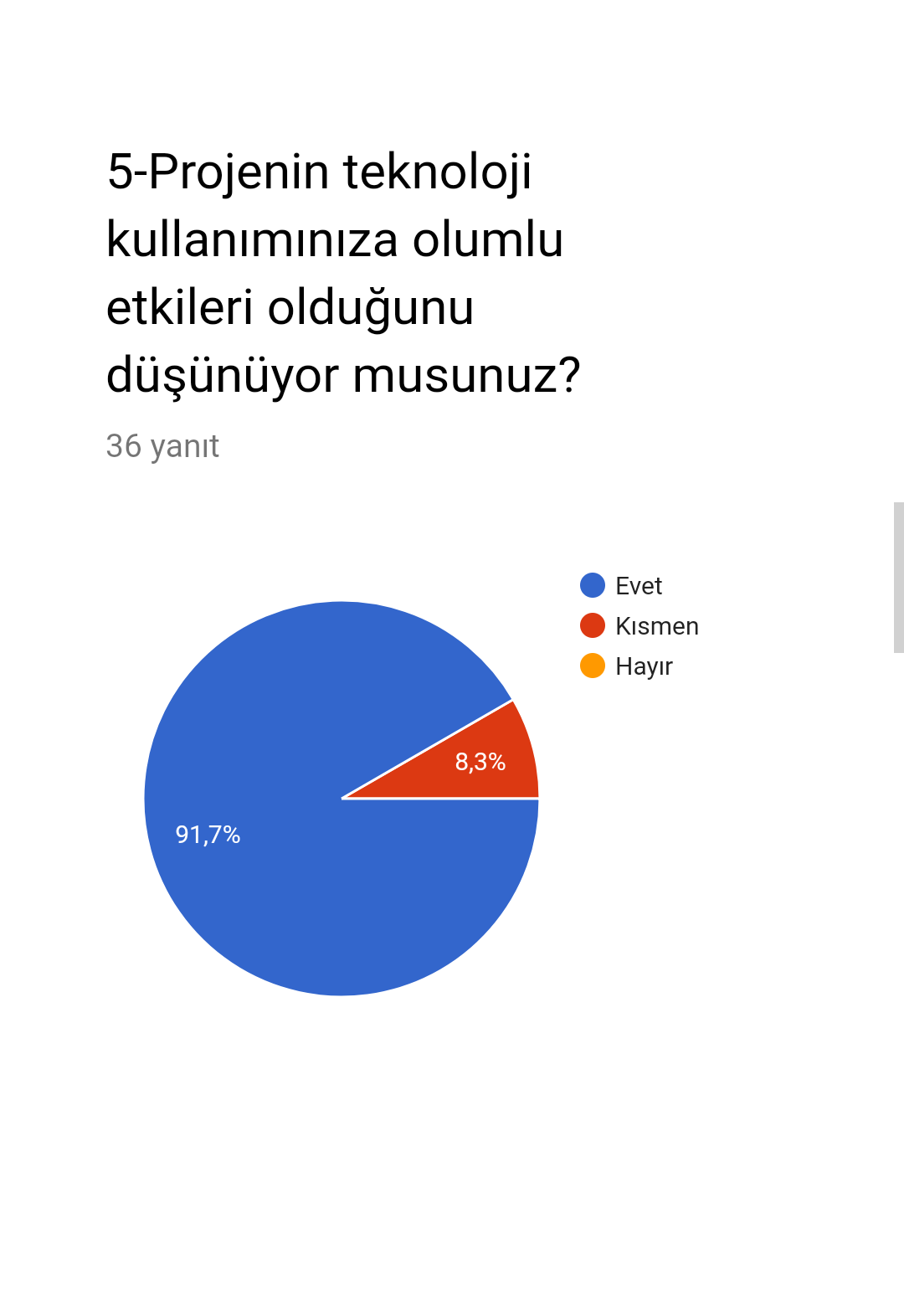 SINIRLARI AŞMA PROJESİ PROJE YÜRÜTÜCÜLERİ DEĞERLENDİRİLMESİ ANKET SONUÇLARI by İlkin NADAROĞLU - Ourboox.com