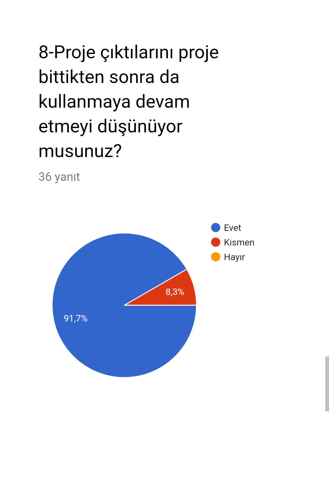 SINIRLARI AŞMA PROJESİ PROJE YÜRÜTÜCÜLERİ DEĞERLENDİRİLMESİ ANKET SONUÇLARI by İlkin NADAROĞLU - Ourboox.com