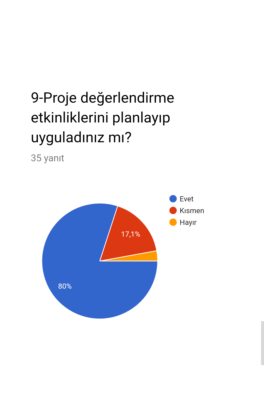 SINIRLARI AŞMA PROJESİ PROJE YÜRÜTÜCÜLERİ DEĞERLENDİRİLMESİ ANKET SONUÇLARI by İlkin NADAROĞLU - Ourboox.com