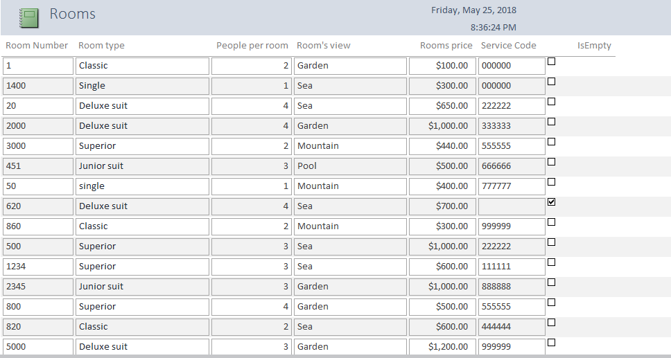 Access Project by ritta murad - Ourboox.com