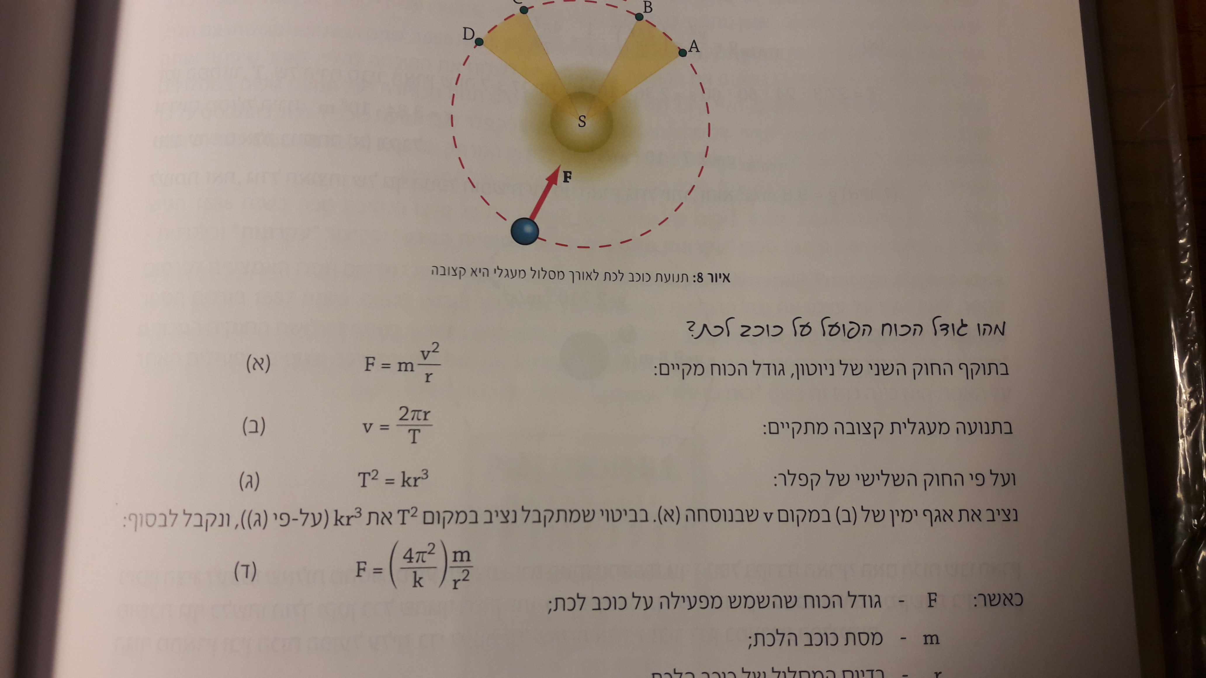 כבידה by Ophir - Ourboox.com