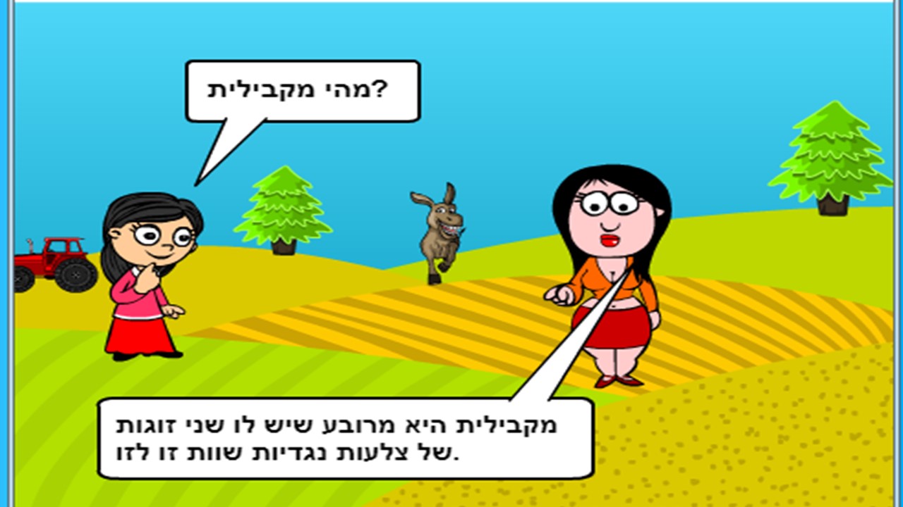 סוגי מרובעים by limor bitan - Illustrated by לימור ביטן חי - Ourboox.com