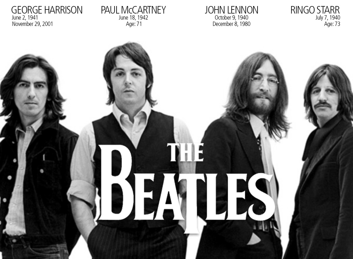 The Beatles by Rut Azriel - Ourboox.com