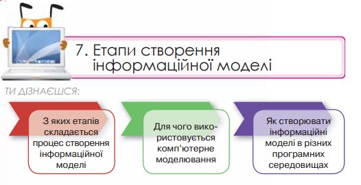 Моделювання by Daria - Ourboox.com
